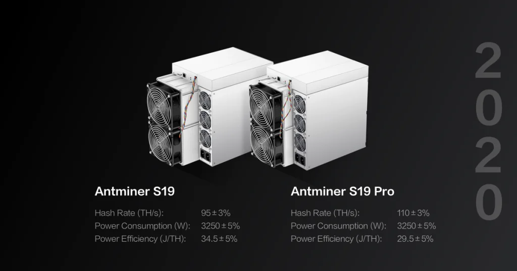 The Story Behind The Asic Evolution